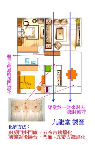 風水 屋角煞|陽宅形煞風水知識